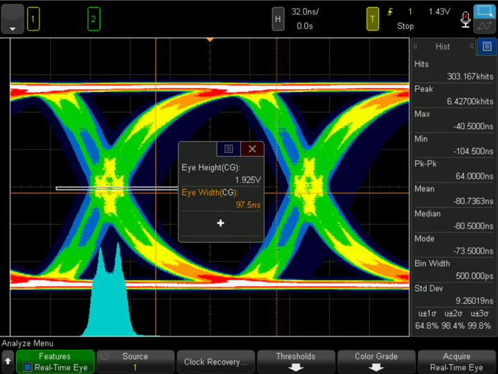Fase eller forsinkelse av samsvar av test RF -kabel for differensial singal test